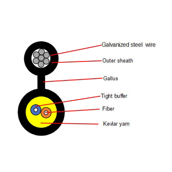 conduit, duct pushable fiber patch cord sc to sc with metal housing for pulling, 3mm indoor fiber optic cable low friction, black g657a2 corning fiber