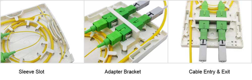 2 port plastic optical fiber outlet box with sc adapters and pigtails, white, wall mounted