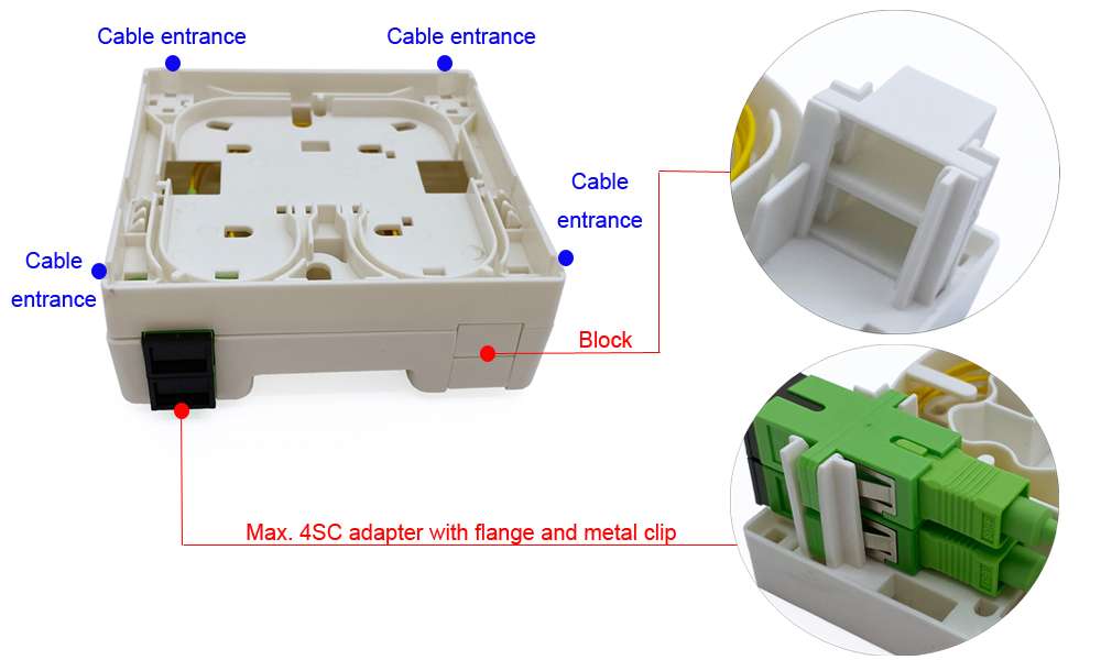 4 port plastic abs wall mount fiber termination enclosure for 4 sc pigtails, back cable entrance, white ul94v0