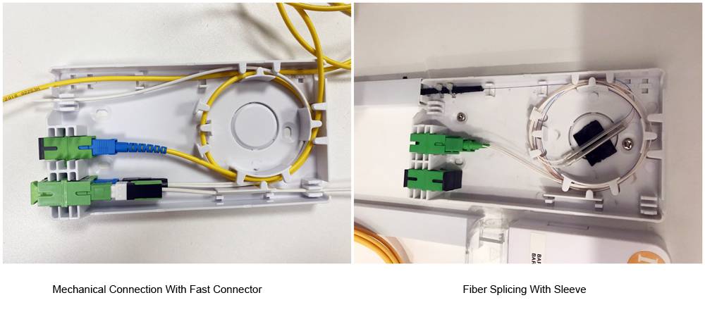 4 port plastic fo termination box, cable go through from top to bottom, max splicing with 4 sc pigtails and adapters, wall mount white