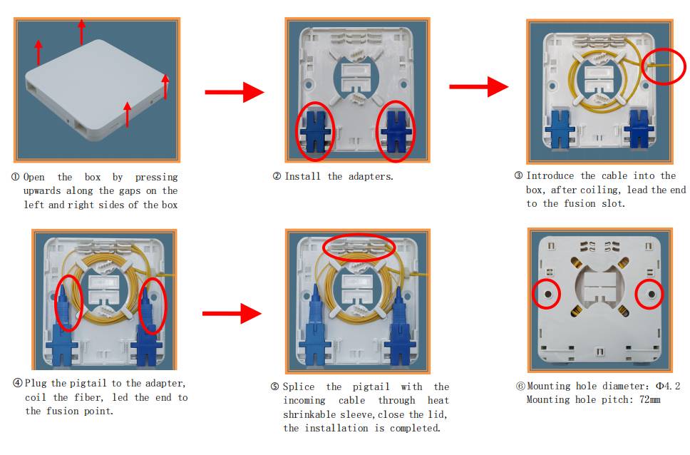 2 cores ftth distribution box for indoor fibe r optic drop cable 3mm, 2x3mm. 2 sleeve slots, 2 sc adapters, 2 blocks,cable enter box from bottom hole