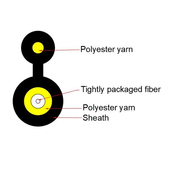 microduct pushable pre terminated armored fiber optic cable sc/apc to sc apc 1m 3.0mm lszh g657a1 black, simplex 9um