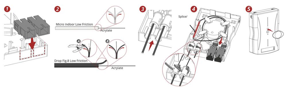 long ftth termination box, 2 sc, 2 cable ports 3mm diameter, top cover locking with screw, white abs