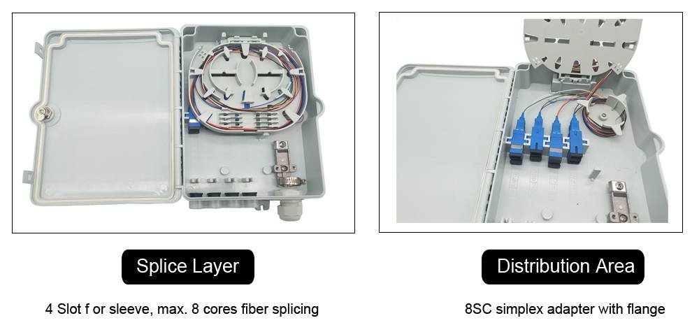 outdoor mini optical fibre termination unit, 8 port sc, 12mm cable gland, 1 splice tray