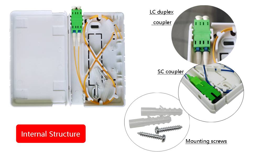 mini 1port optical fiber outlet box, wall mounted with shutter adapter block