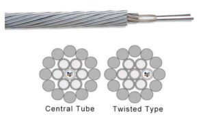 opgw cable