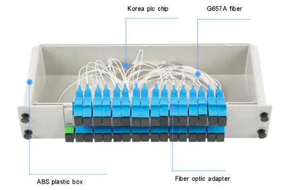 fttp fttx outdoor fiber splitter 1x32, input sc/apc connector, output sc/upc adapters,steel tube splitter inside