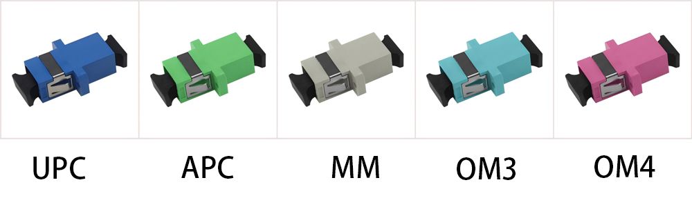 adapter sc apc simplex single mode sm 9/125um