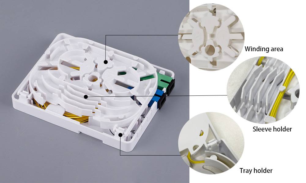 fiber optic wall plate outlet, separate lid and bottom, splice tray, 2 sleeves, 2 sc connector, pigtails