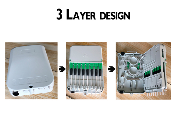 16 port sc fiber optic box wall mounting, 3 layer deisgn, separate fiber splicing, distriution and splitting area, mid span