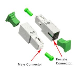 sc apc attenuator build out type, male to female attenuator, metal with green dust caps