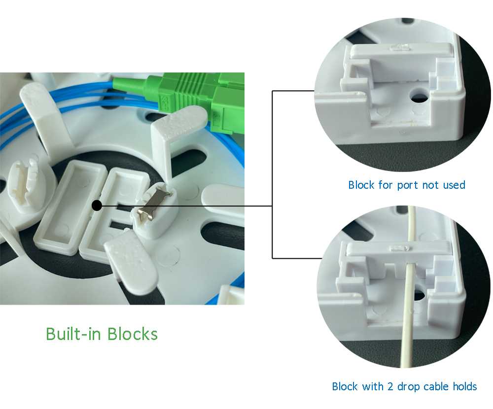 86 fiber optic outlet, 86*86*25mm, 2 sc port, mechanical splicer, fiber sleeve holders, wall mounted