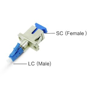 fiber optic adapter sc to lc single mode simplex, female to male adapter, 9/125um fiber g657a1