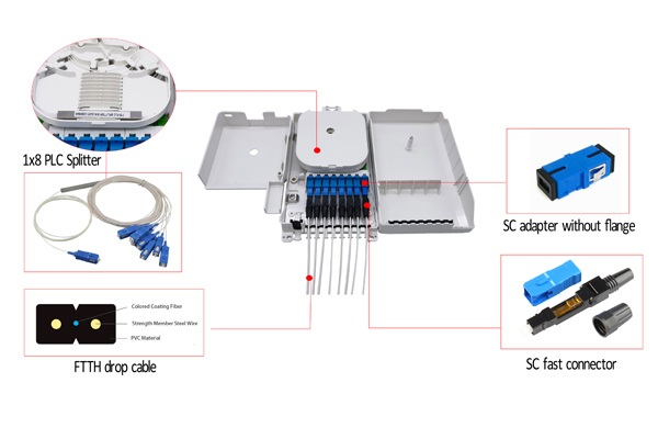 8 port fiber outdoor box with drop cable exit, 1x8 splitter tray, splice tray, winding area, cable go straightly without cutting