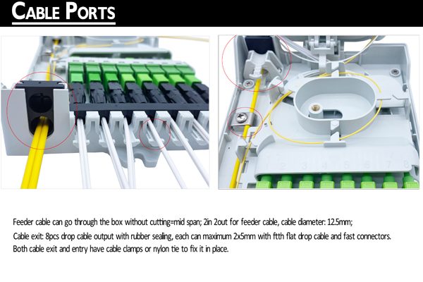 wall mounted indoor fiber box for ftth fttb network, 8 sc adapters and pigtails sm & mm, flat cable, 4 cable entrance diameter 10mm