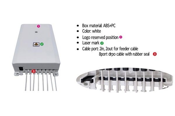 8 port fiber outdoor box with drop cable exit, 1x8 splitter tray, splice tray, winding area, cable go straightly without cutting