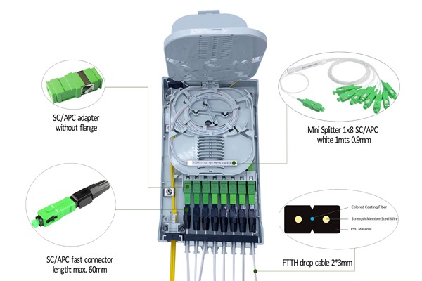 wall mounted indoor fiber box for ftth fttb network, 8 sc adapters and pigtails sm & mm, flat cable, 4 cable entrance diameter 10mm