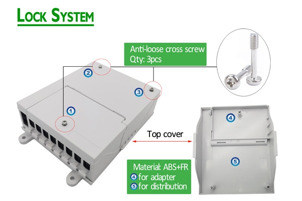 ip65 outdoor fiber termination box,10mm cable go straightly,8 drop cable port 2x5mm with rubber, 8 sc adapters, 1x8 mini splitter, splice tray, 2 cover.