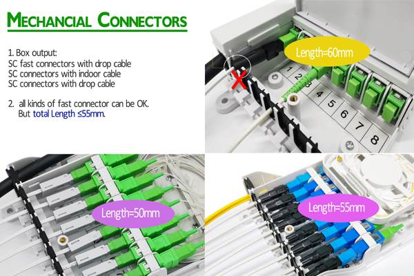 ip65 outdoor fiber termination box,10mm cable go straightly,8 drop cable port 2x5mm with rubber, 8 sc adapters, 1x8 mini splitter, splice tray, 2 cover.