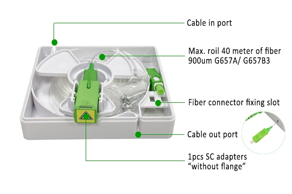 invisible fiber optic box outdoor indoor use, 40meter long with sc connectors 0.9mm 1.2mm single mode fiber.