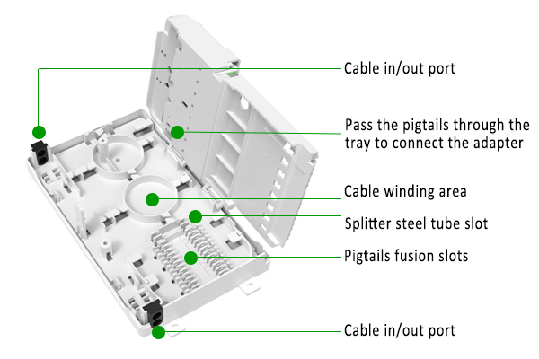 new 8 cores fiber splice box outdoor wall mounting for distribut feeder cable to drop cable in fttx