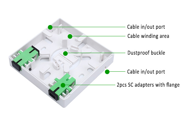 86 fiber optic outlet, 86*86*25mm, 2 sc port, mechanical splicer, fiber sleeve holders, wall mounted