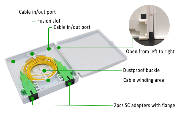 ftth wall outlet 2 cores, left right open, ul94 v0 material, white color