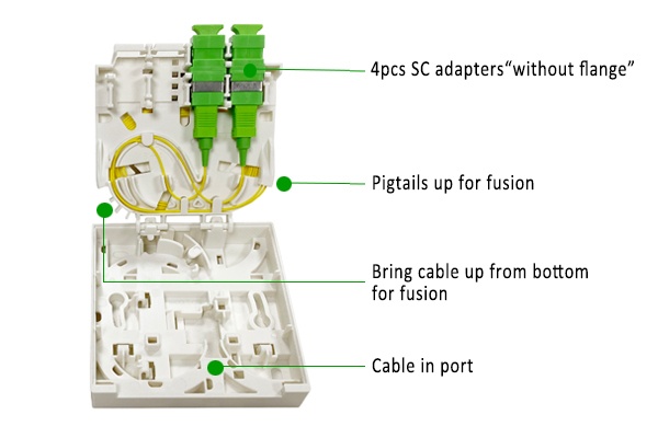 ftth mini 4 cores fiber optic terminal box, 4 sc adpater and pigtails, embeded wall design, splice tray for fiber sleeve,din rail mounting