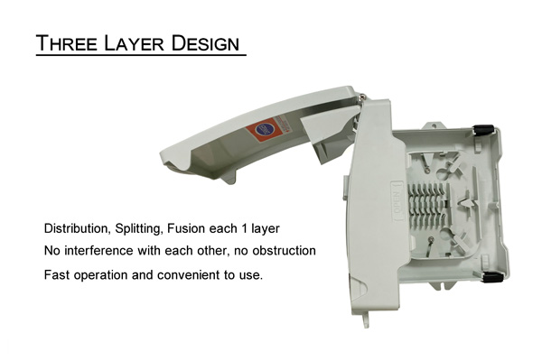 plastic fiber termination box wall mount indoor use, 8 sc connectors, 2 cable ports 100mm with rubber seal, 12 core splicing cassette
