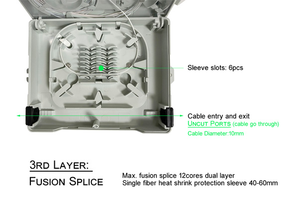 plastic fiber termination box wall mount indoor use, 8 sc connectors, 2 cable ports 100mm with rubber seal, 12 core splicing cassette