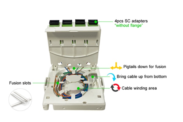 indoor 4 port fiber optical termination box, ip45 unique design, sc adapter