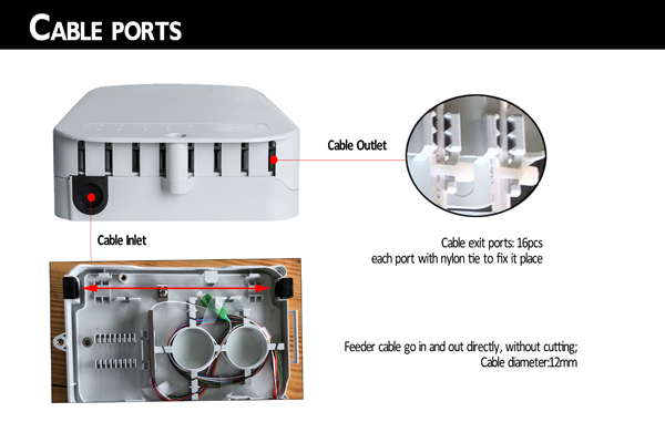 16 port sc fiber optic box wall mounting, 3 layer deisgn, separate fiber splicing, distriution and splitting area, mid span