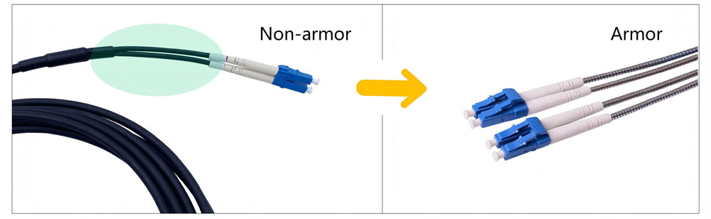 ftta non armored dual lc patch cord cable assembly for indoor 5g base station networks