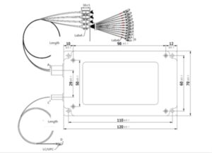 32 ch 100g athermal arrayed waveguide grating awg module c20 c51 channel single mode lc upc connectors