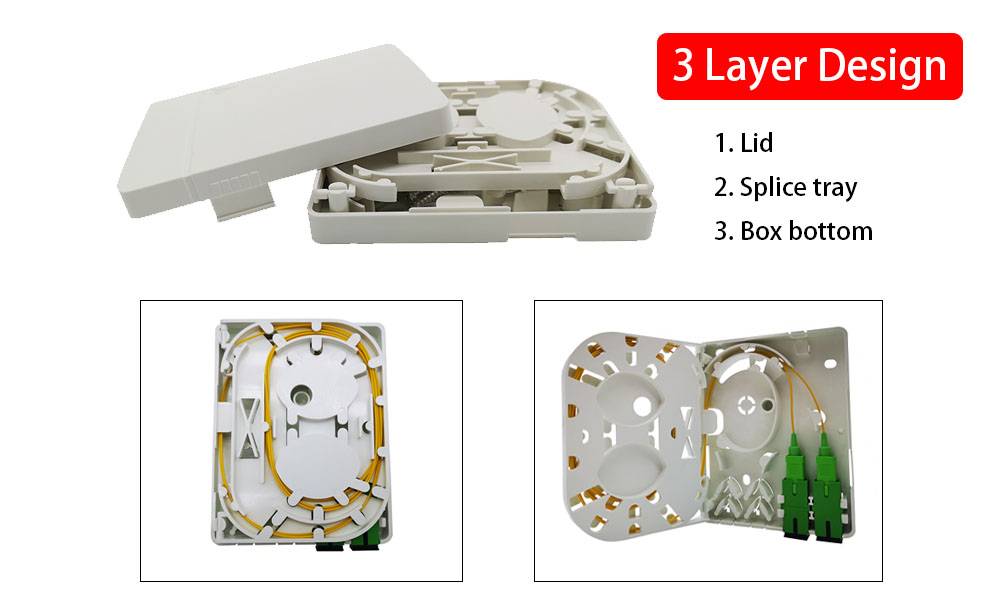 optic wall outlet, 2 sc port, splice tray, white, 2 cable entrance with clip, mounting with screws