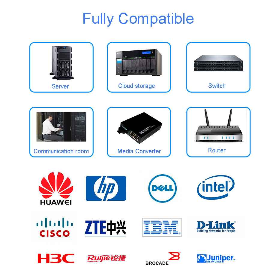 compatible