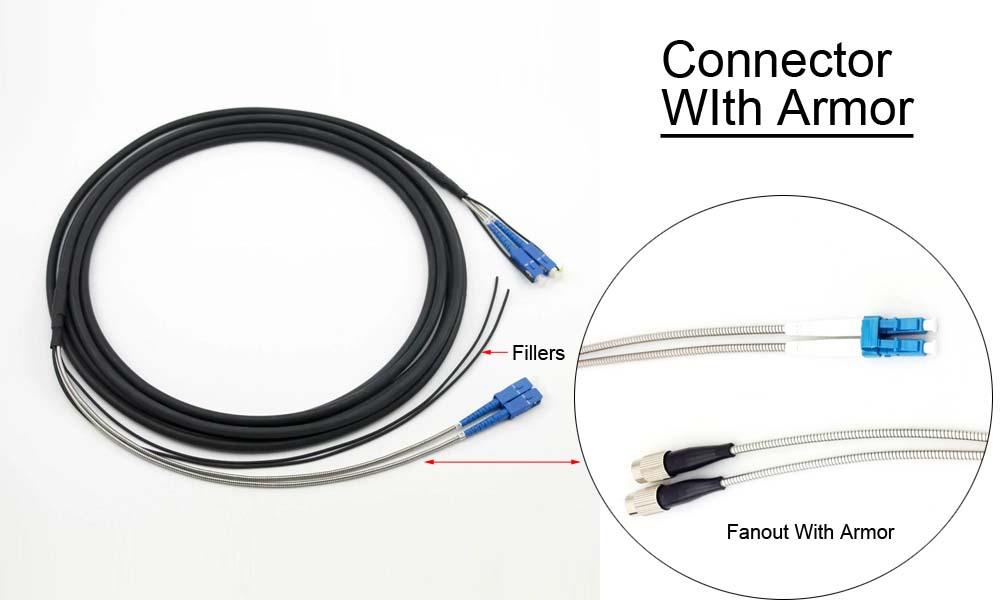 ftta patch cord dlc armored cable with steel spiral tube – waterproof outdoor sc/lc sm