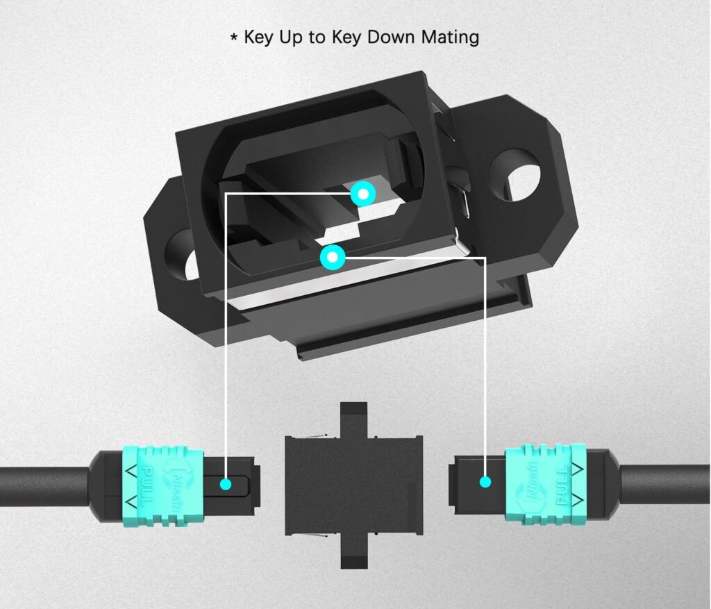 figure 8 mpomtp mating type a (key up to key down)