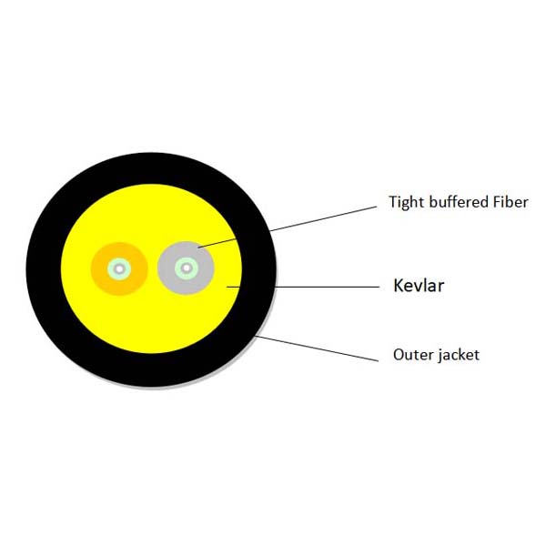 ftta fullax lc duplex fiber optic patch cord for 5g network deployment