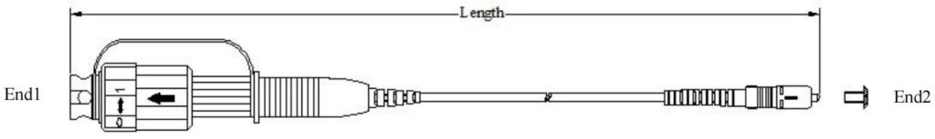 high flexibility ftta reinforced mini sc 3mm fiber patch cord for wireless networks