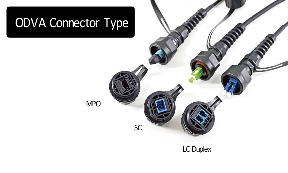 ftta ip67 ip68 ruggedized multi mode sc patch cord with odva connector