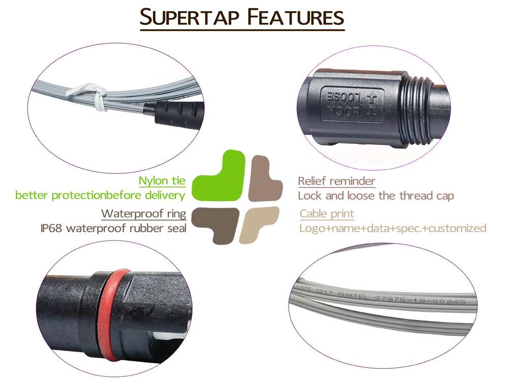 outdoor ftth drop cable pigtail with optitap mini sc apc connector, 2.0*5.0mm figure 8 cable, 2x0.4mm steel strength mmeber, 1mm steel wire messenger, g657a fiber lszh, gray, 50mts