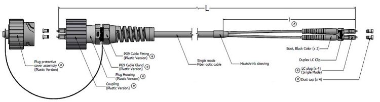 pdlc high performance outdoor cpri patch cord cable assembly, 7.0mm single mode g657a2 lszh black, fanout 50cm patch cord lc/upc duplex connectors blue yellow 2.0mm