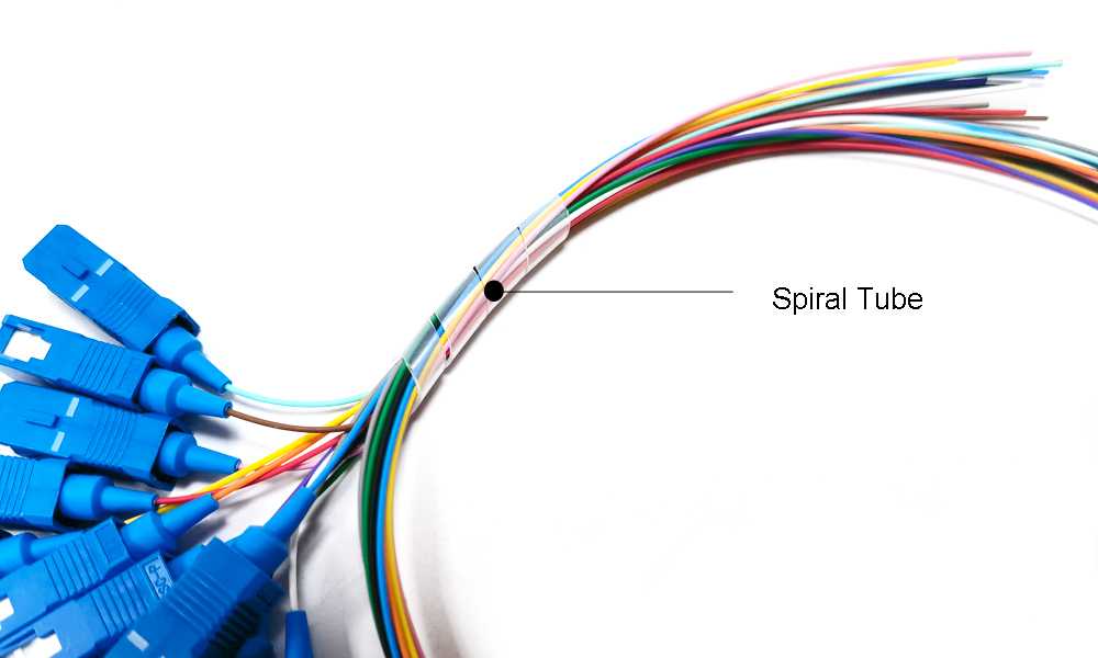 sc upc pigtail in fiber single mode g657a1 os2 0.9mm 12 colors high performance optical cable 0.5m