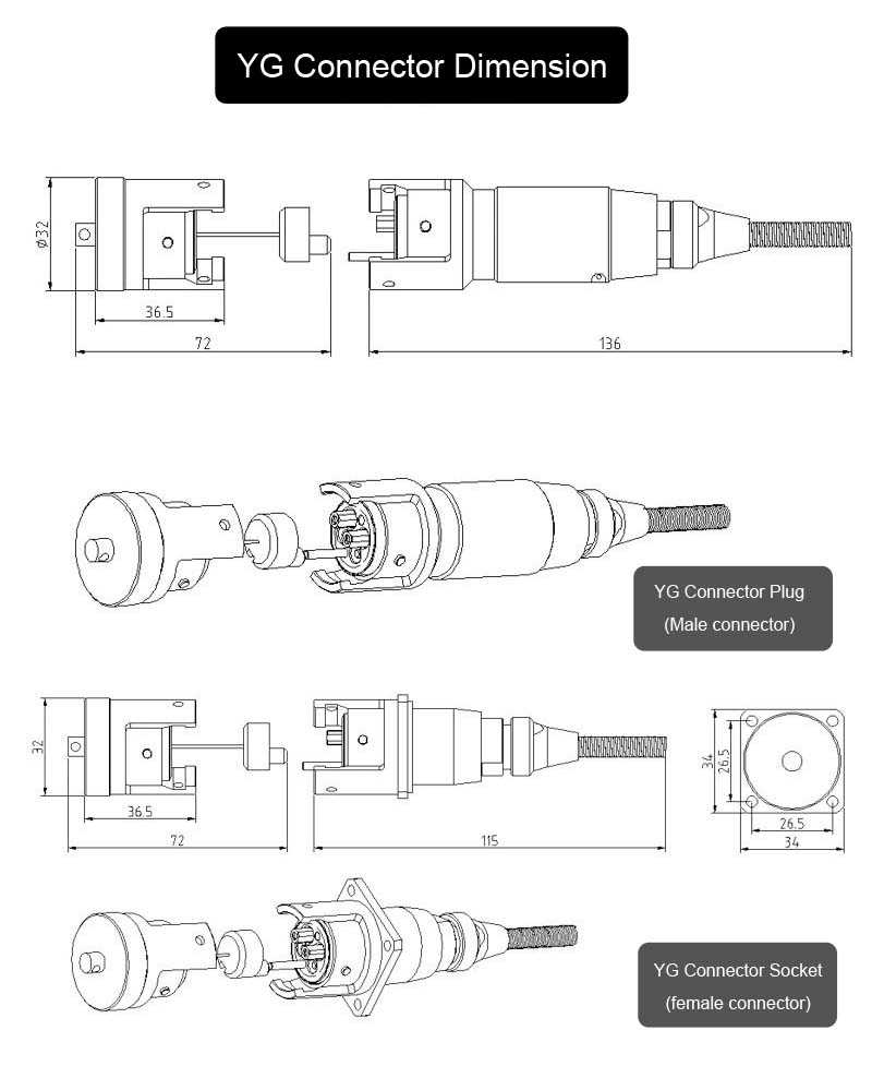 ftta tpu sc upc 8 core fiber patch cord, ip67 waterproof flexible high density solution