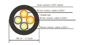 dlc 4 core outdoor fiber optic patch cord durable high speed ftta compliant