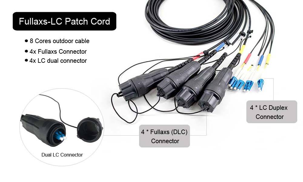 ftta fullax dlc 8 fiber breakout patch cord | single mode for indoor 5g base stations