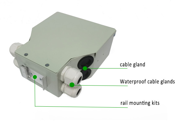 din rail fiber splice box for ftth optical termination