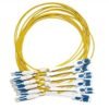400g data center network senko cs® dual lc lc fiber patch cord duplex, single mode smf yellow 2 meter