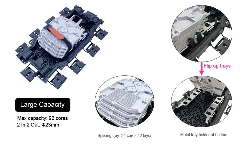 gjs h020 fiber optic splice closure 24 core, ip68, waterproof and dustproof cable joint enclosure